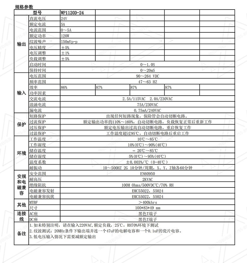 120W24V導(dǎo)軌電源規(guī)格書01.jpg